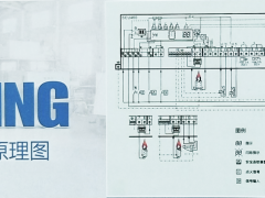 可節(jié)約窯爐用氣5%以上！探討新型節(jié)能燒嘴的運用