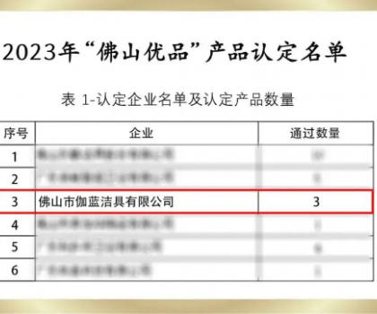 佛山優品！心海伽藍3款產品再獲權威認定