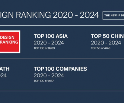 惠達(dá)衛(wèi)浴榮登iF設(shè)計獎亞洲百強(qiáng)及中國50強(qiáng)，衛(wèi)浴類全球TOP10