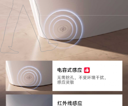 智優衛浴新品：科技賦能，舒適升級，打造衛浴新體驗?
