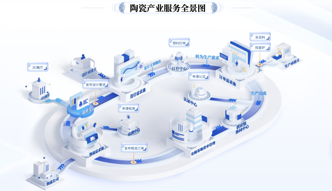 1668388688267886.png 8.png