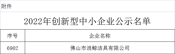 1678600710301778.png 創(chuàng)新驅(qū)動,實力引領(lǐng)!浪鯨衛(wèi)浴被評為“2022年創(chuàng)新型中小企業(yè)”1.png