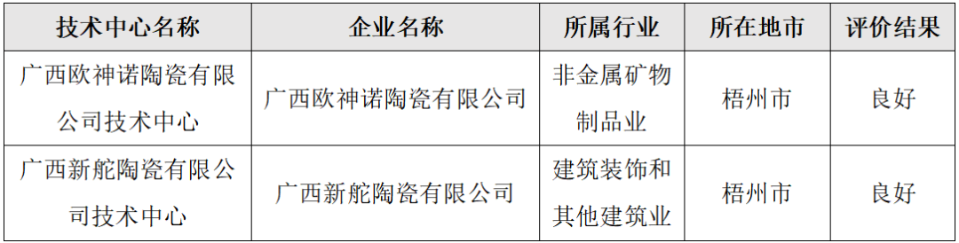 1689302409492581.png 5去.png