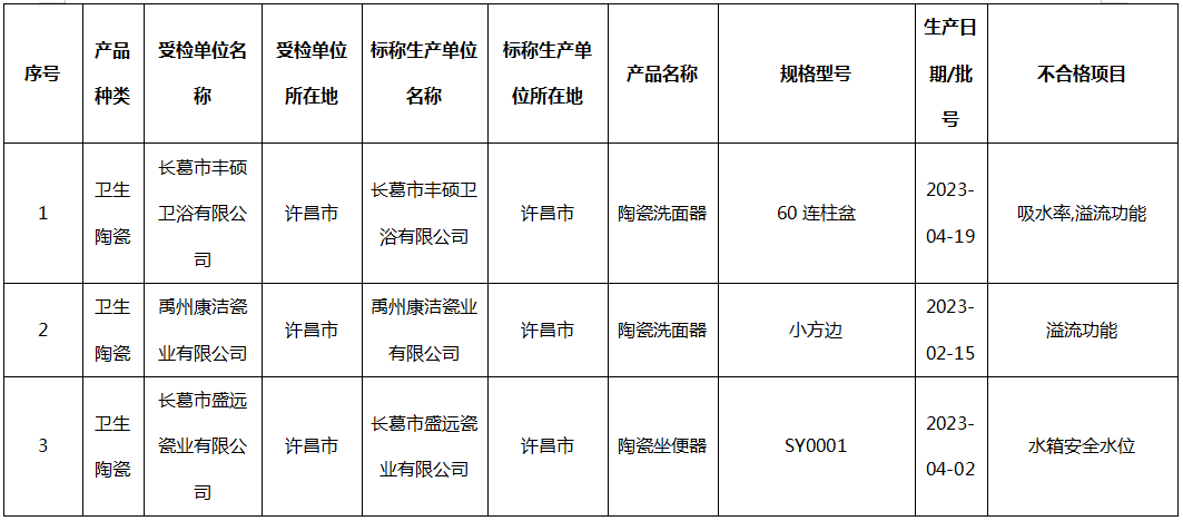 1699429864586244.png image.png